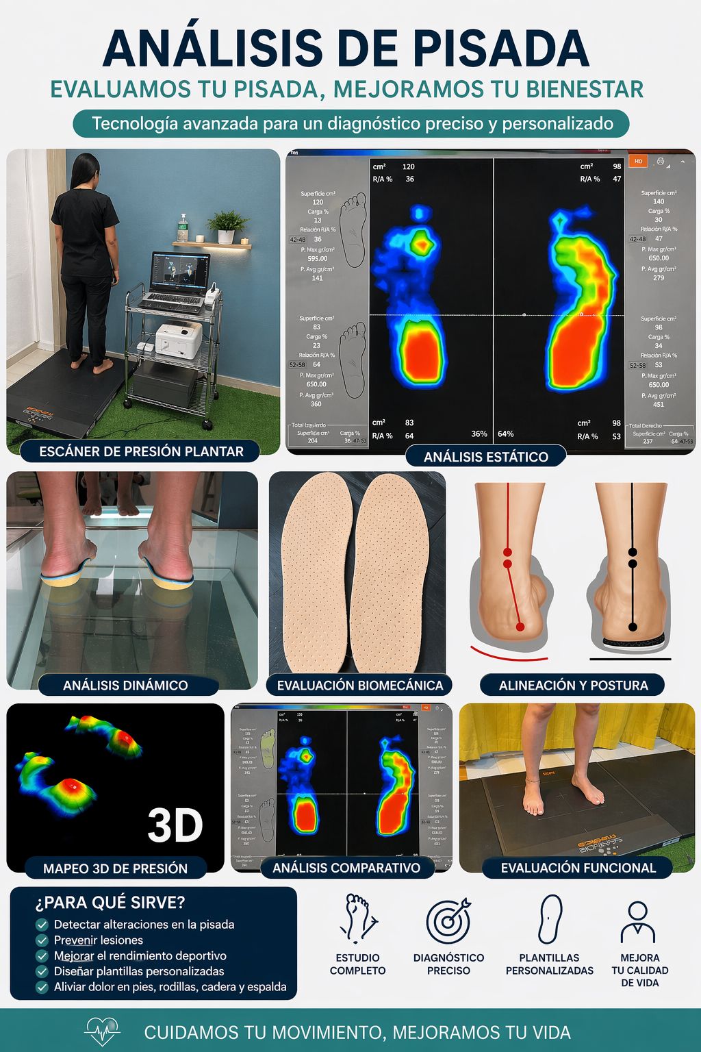 Análisis completo de baropodometría — escáner, plantillas personalizadas y evaluación biomecánica